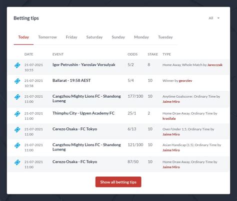 Free Betting Tips, Predictions & Best Bet Offers .